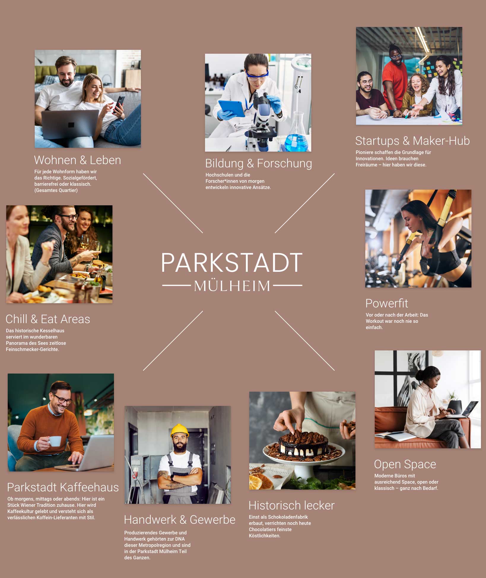 Parkstadt-Network