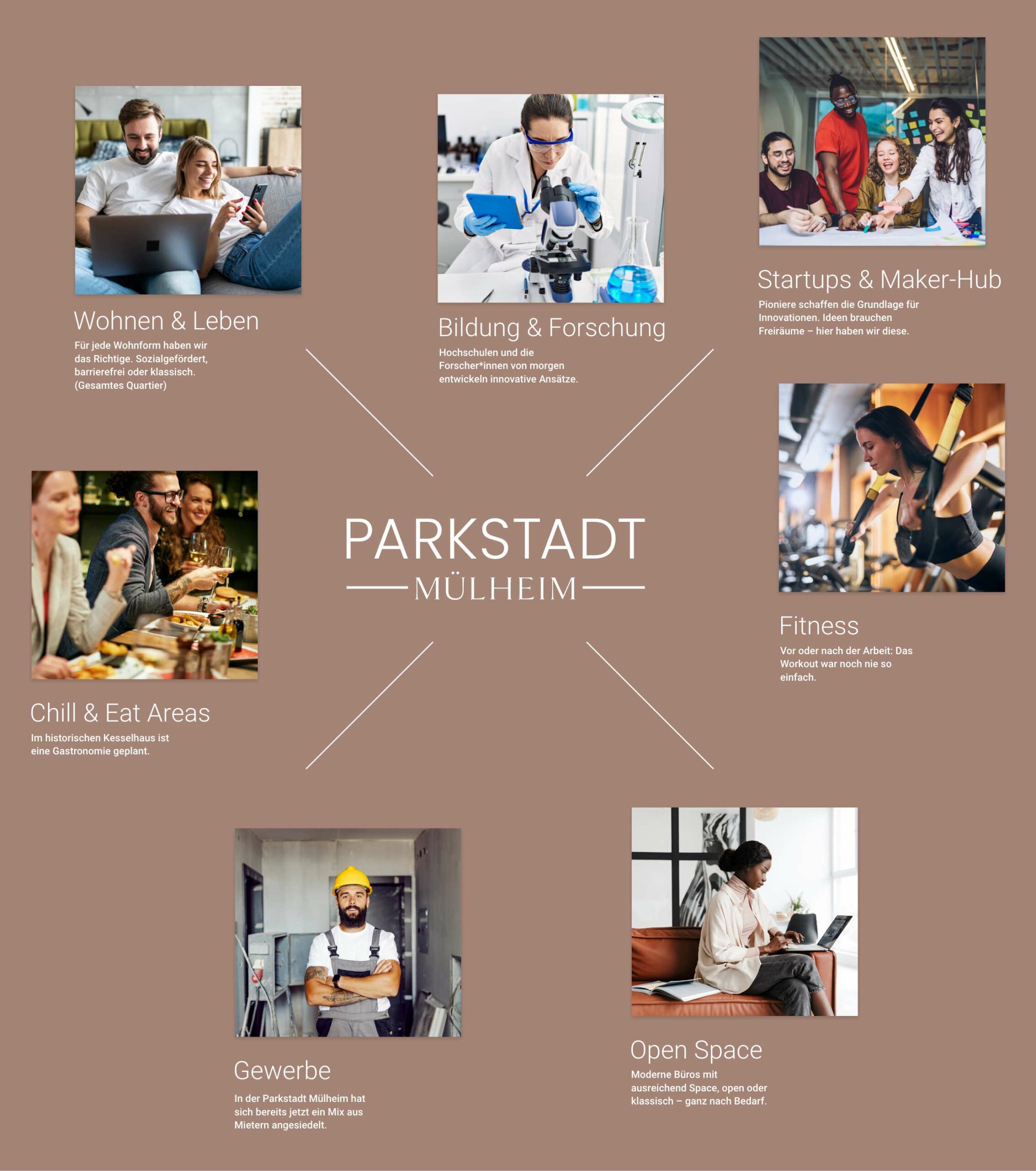 parkstadt-network-mobil